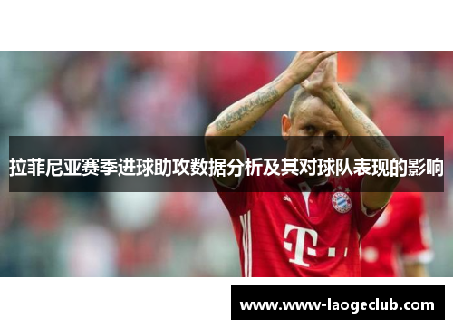 拉菲尼亚赛季进球助攻数据分析及其对球队表现的影响
