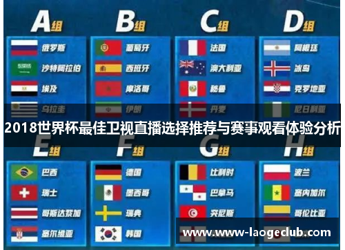 2018世界杯最佳卫视直播选择推荐与赛事观看体验分析
