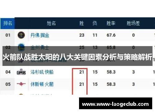 火箭队战胜太阳的八大关键因素分析与策略解析