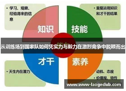从训练场到国家队如何凭实力与毅力在激烈竞争中脱颖而出