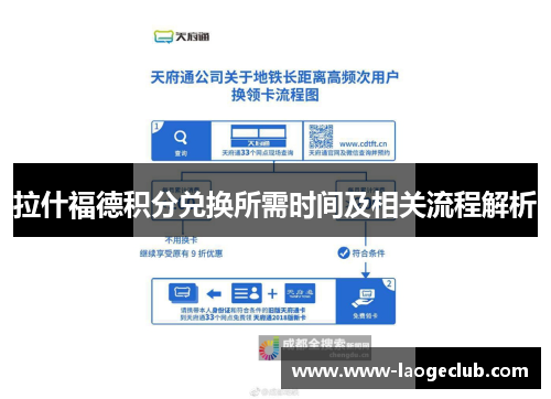 拉什福德积分兑换所需时间及相关流程解析