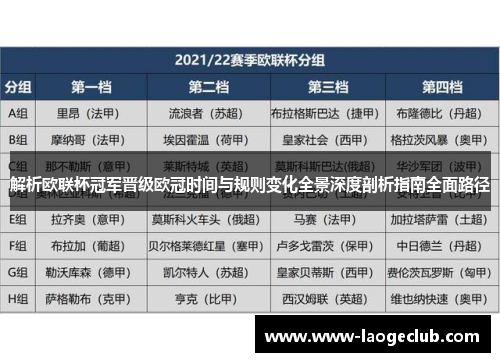 解析欧联杯冠军晋级欧冠时间与规则变化全景深度剖析指南全面路径