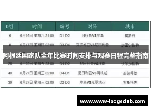 阿根廷国家队全年比赛时间安排与观赛日程完整指南
