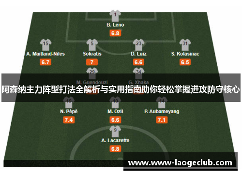 阿森纳主力阵型打法全解析与实用指南助你轻松掌握进攻防守核心