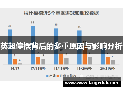 英超停摆背后的多重原因与影响分析