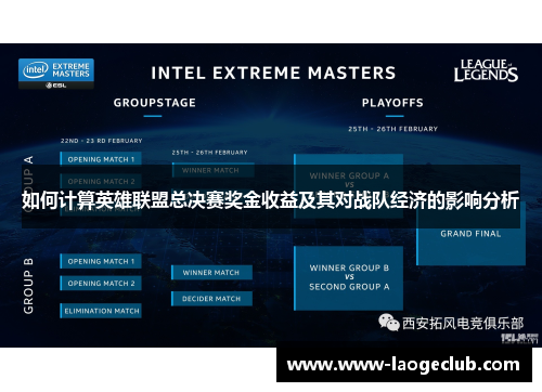 如何计算英雄联盟总决赛奖金收益及其对战队经济的影响分析