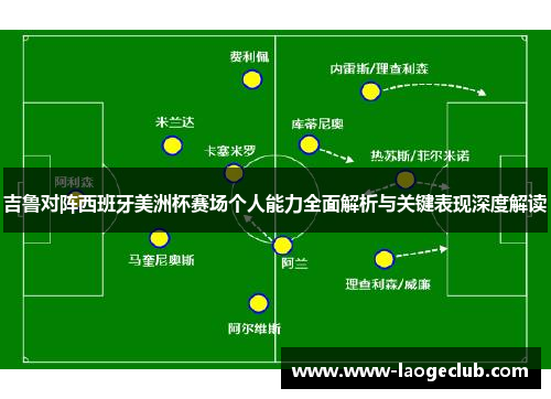 吉鲁对阵西班牙美洲杯赛场个人能力全面解析与关键表现深度解读