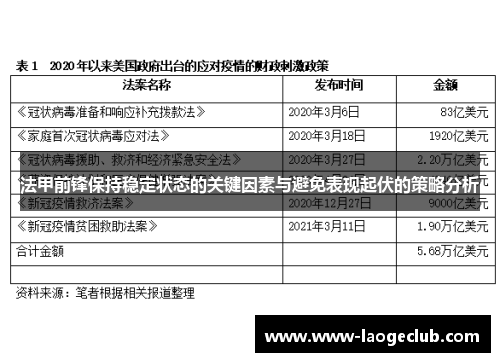法甲前锋保持稳定状态的关键因素与避免表现起伏的策略分析